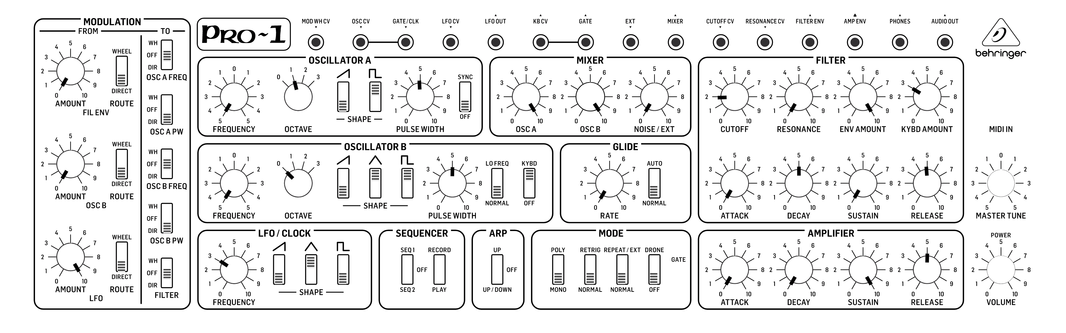 Behringer Pro-1 le Son Bass de Yazoo Don't Go