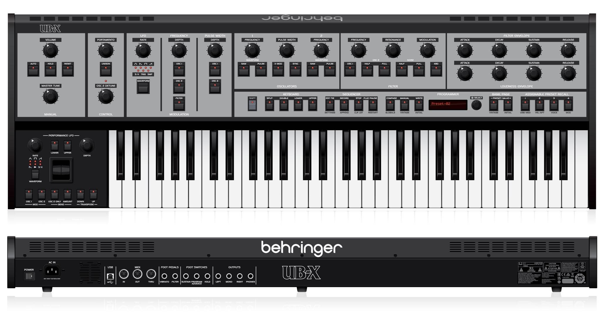 Nouveautés synthés du mois d'avril 1 Behringer UB-X