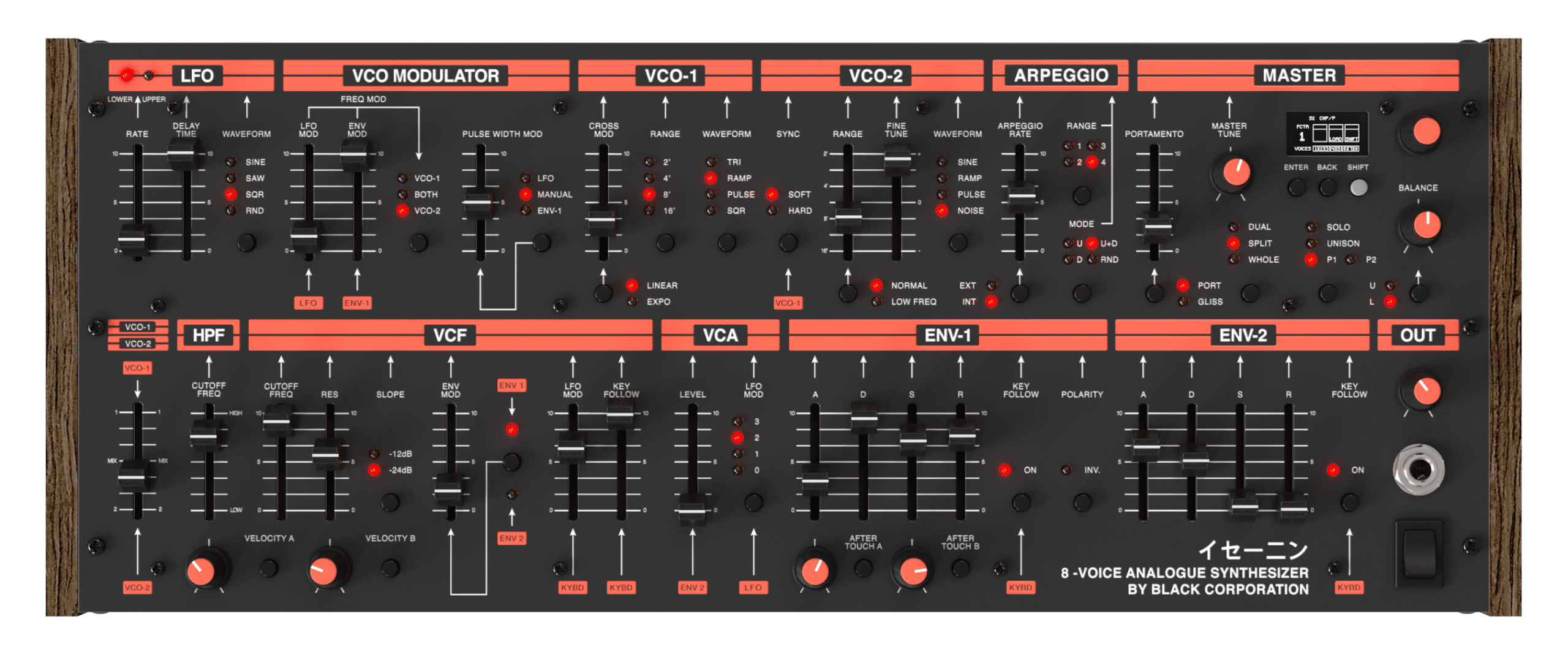 Les news synthés de février 2022 11 Source : Black Corporation ISE-NIN