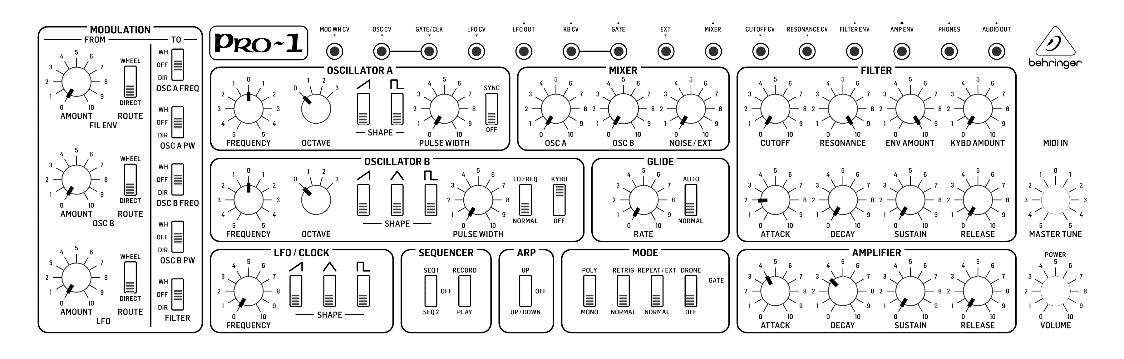 Behringer Pro-1 le Son Kick de Yazoo Don't Go