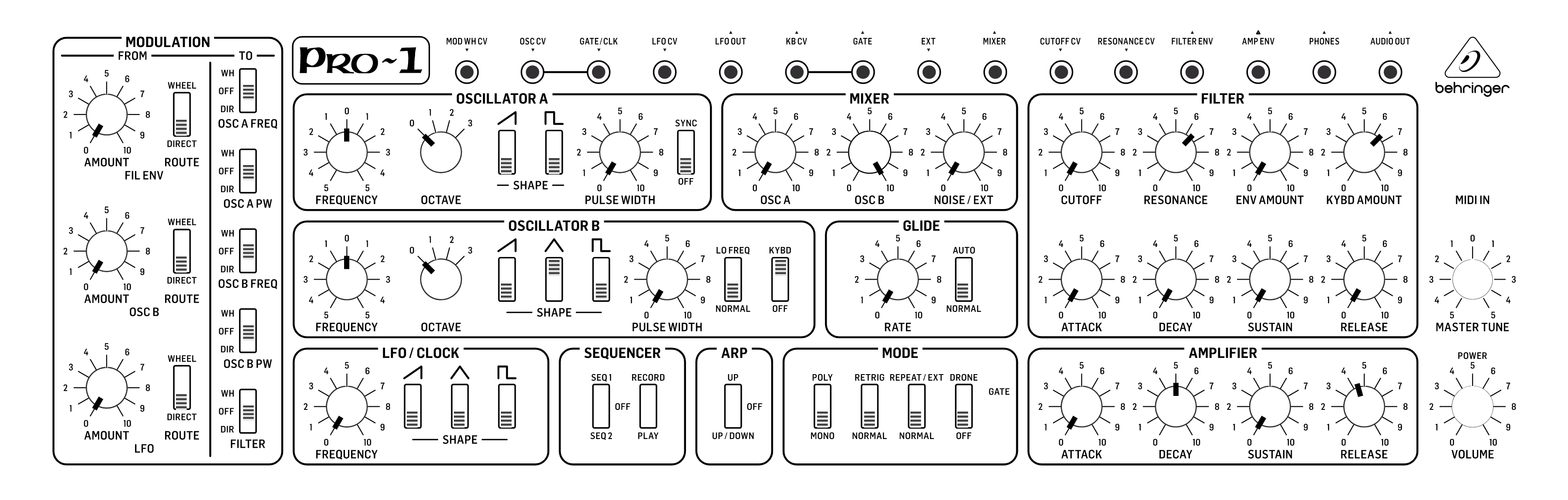 Behringer Pro-1 le Son Perc Synth  de Yazoo Don't Go