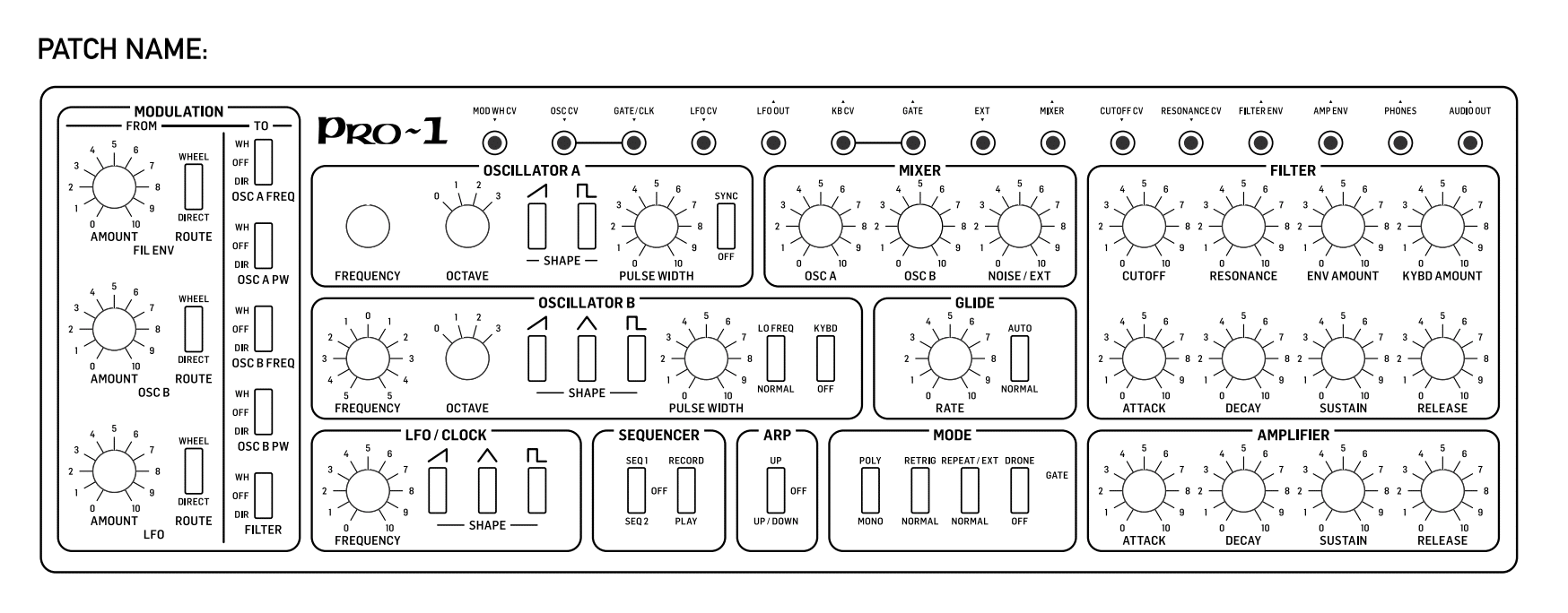 Planche vide pour noter ses r&eacute;glages de son Behringer Pro-1