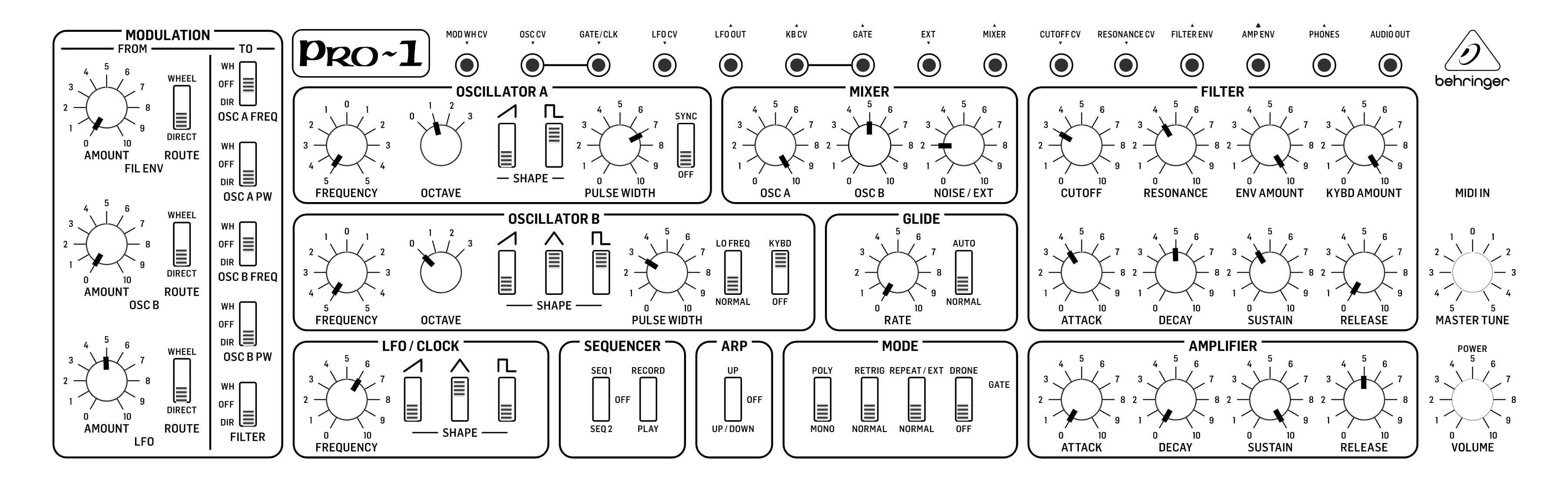 Behringer Pro-1 le Son Son Fill Synth de Yazoo Don't Go