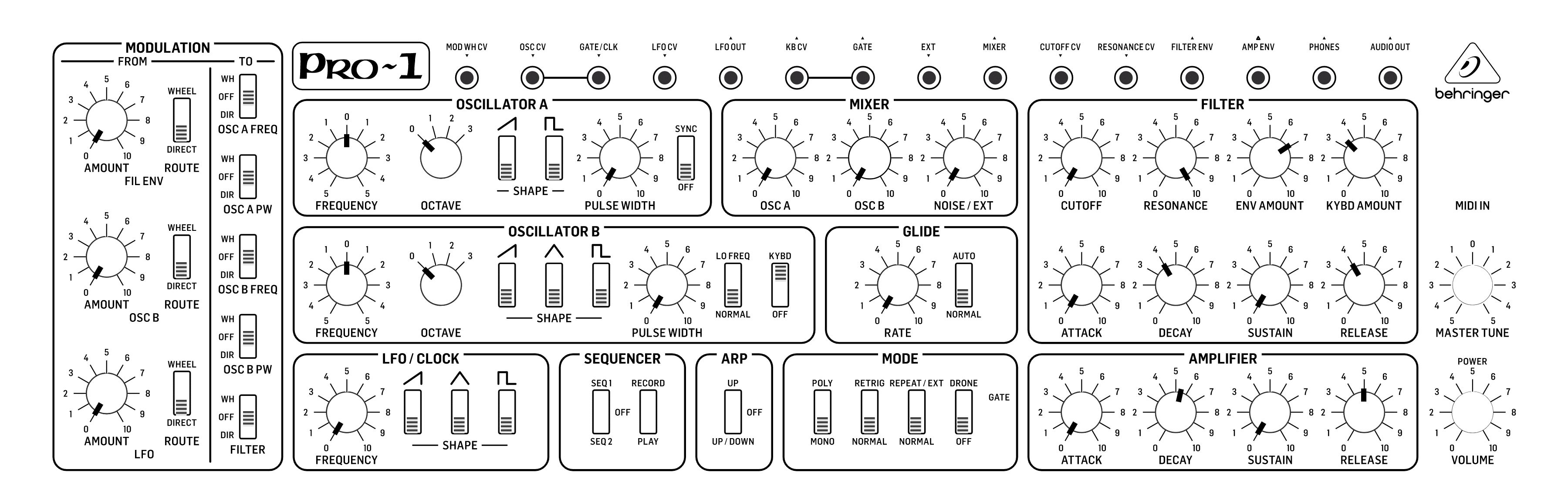 Behringer Pro-1 le Son Synth Tom de Yazoo Don't Go